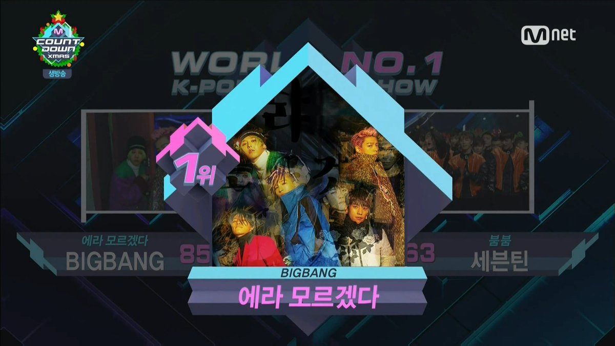 BIGBANG 1st win MCD