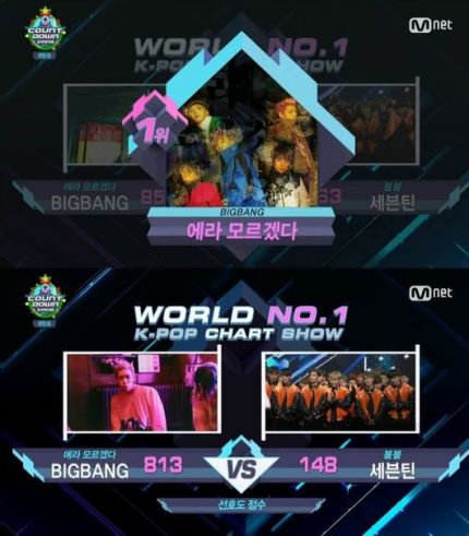 BIGBANG 1st win MCD (2)