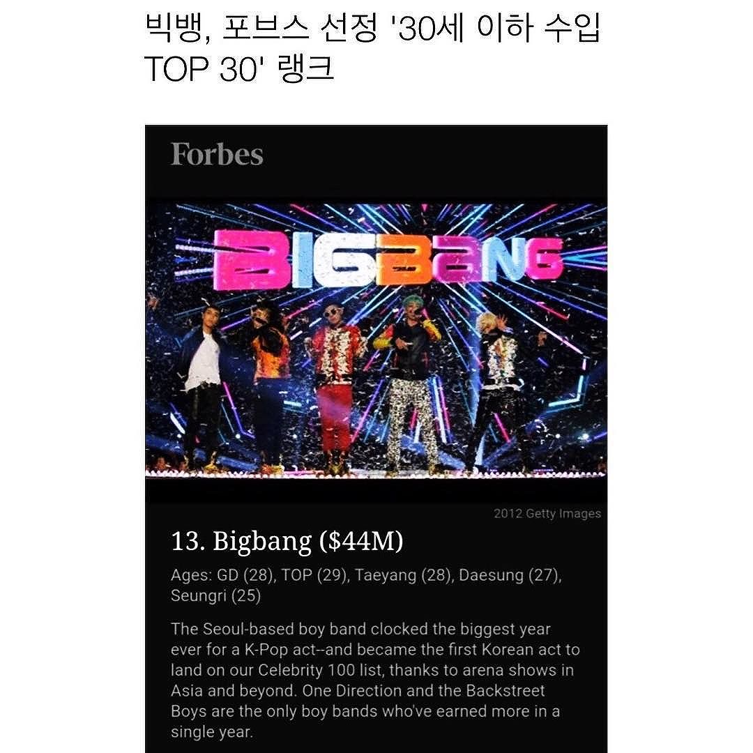 G-Dragon Instagram Nov 17, 2016 4:29pm It's an honor @forbes and thanks for everything all the VIPs in the World