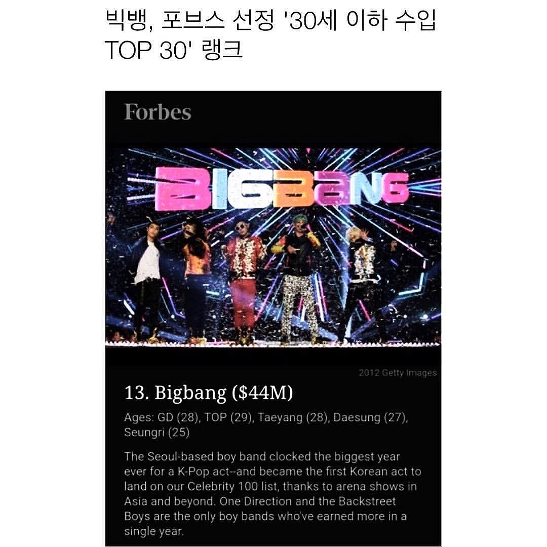 TOP Instagram Nov 17, 2016 4:47pm BIGBANG
#KING #왕짱